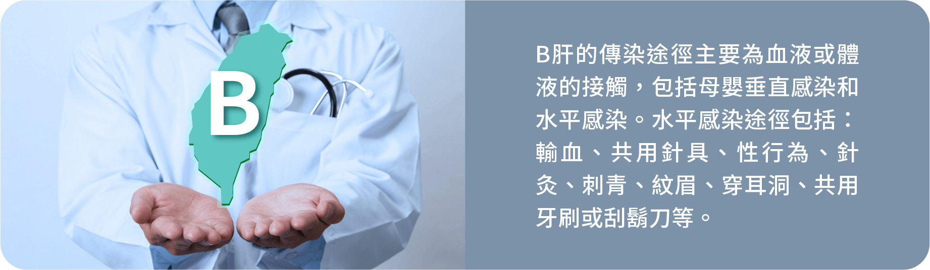 B肝在台灣的現況